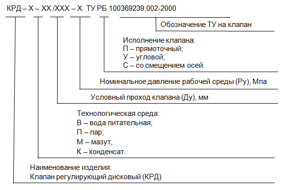 klap 1
