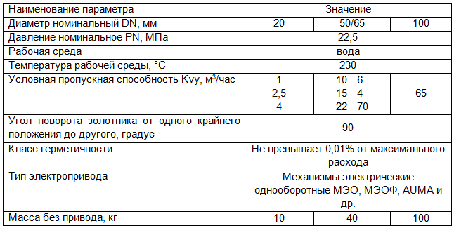 klap 2